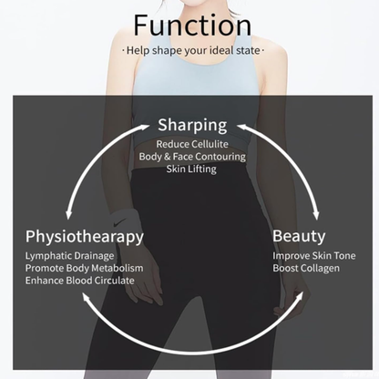ZAVRYX™ Face & Body Sculpting Device