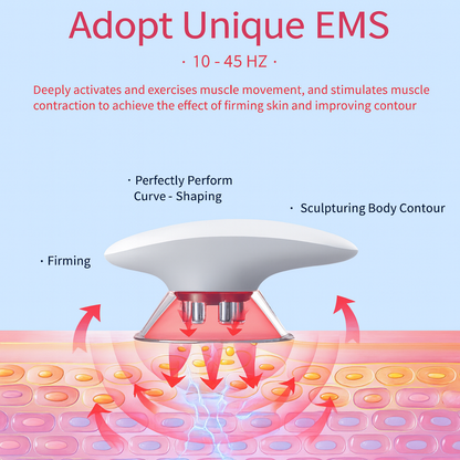 ZAVRYX™ Face & Body Sculpting Device