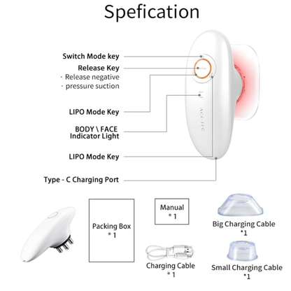 ZAVRYX™ Face & Body Sculpting Device